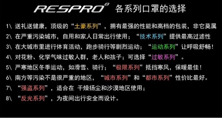 RESPRO 防雾霾防尘口罩 运动系列-Sportsta Mask Plain 0110 _三夫户外装备